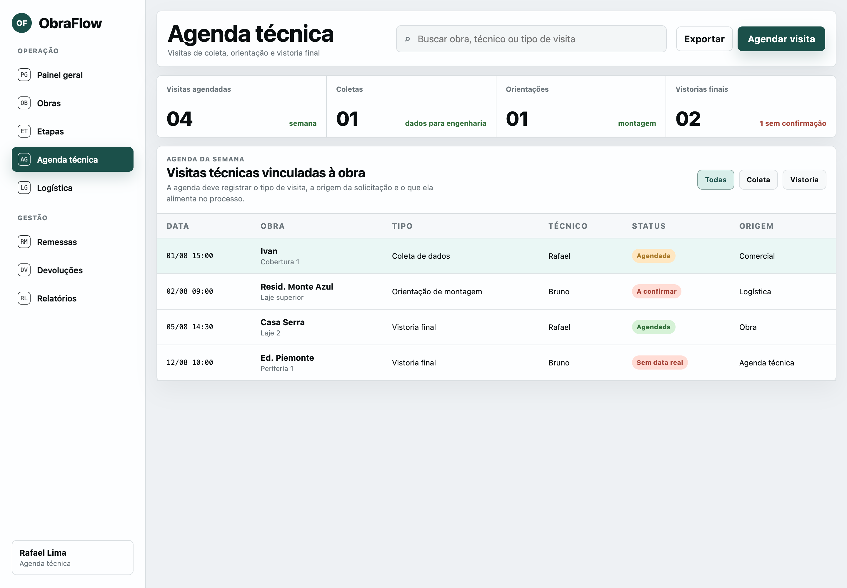 Agenda