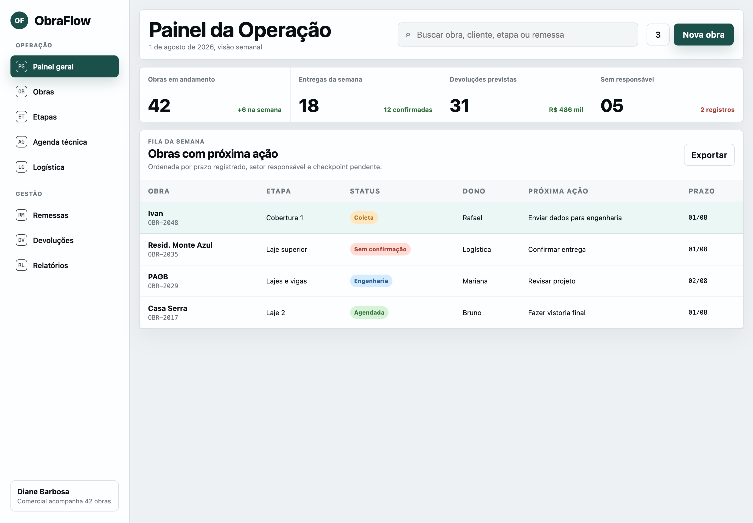 SaaS Preview